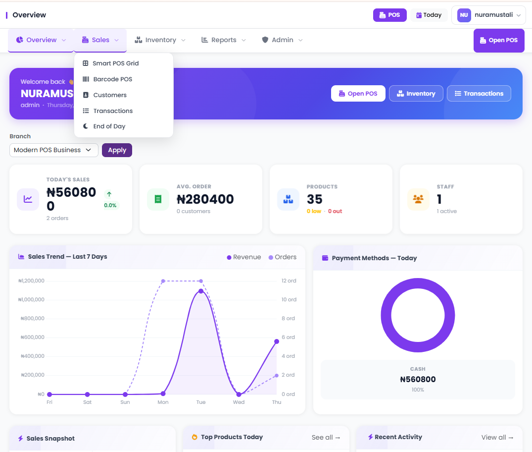 What Hardware Do You Need for a Cloud POS System? (Complete 2026 Checklist)