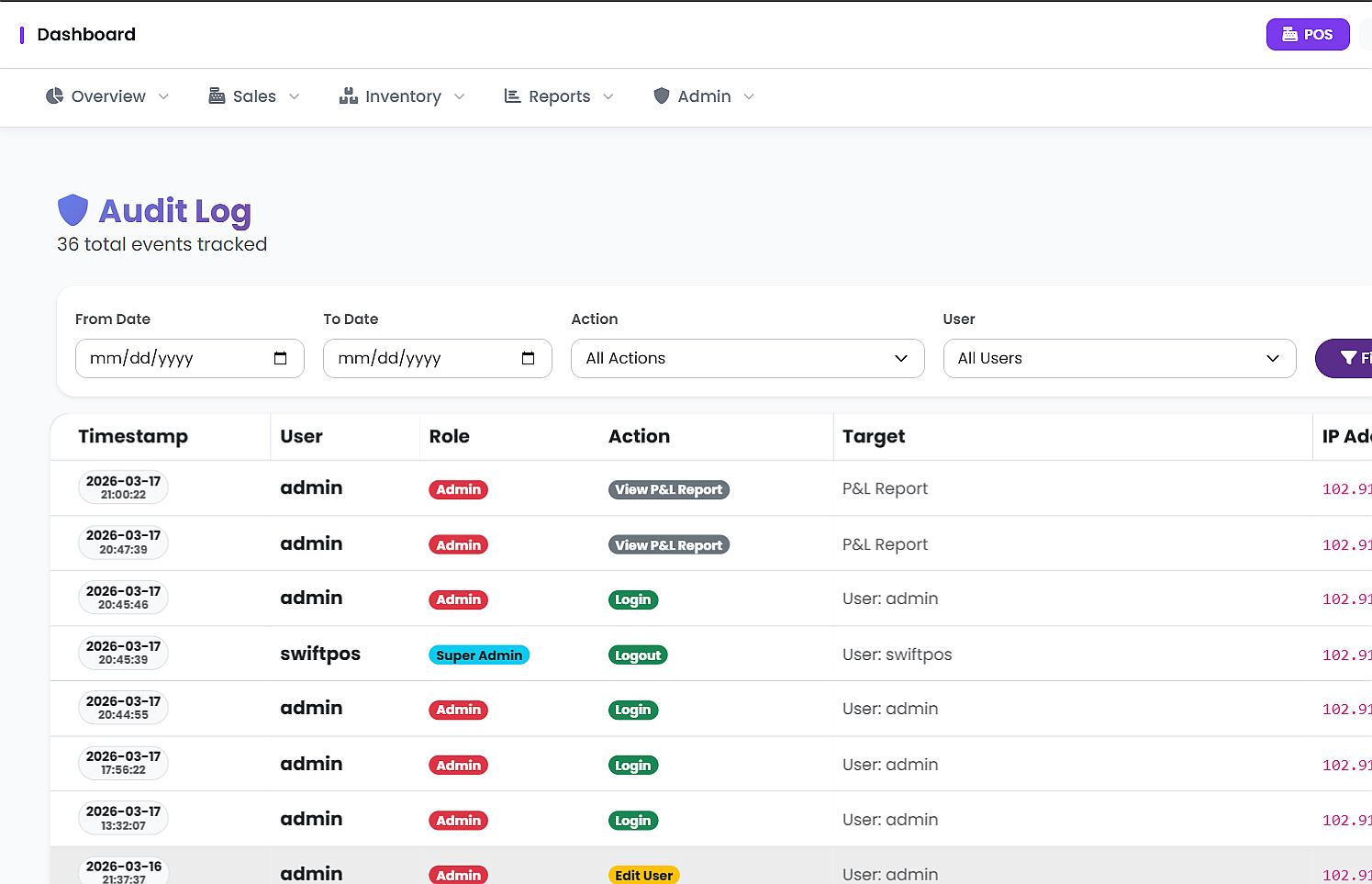 How SwiftPOS Works: A Complete Guide to Managing Your Retail Business Smarter