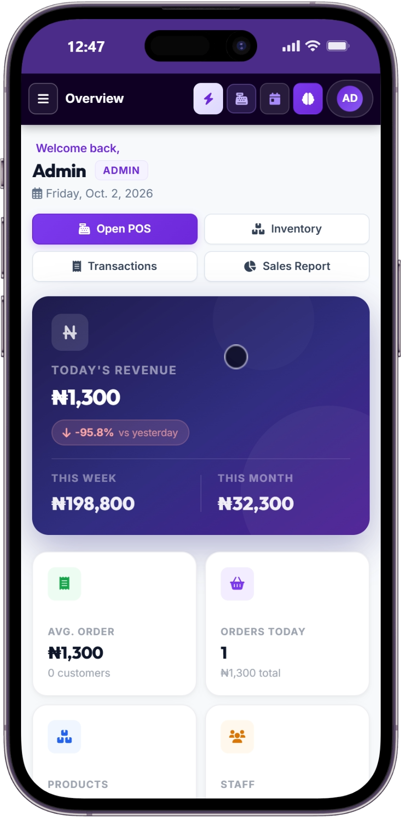 SwiftPOS Executive Management Dashboard on iPhone 14 Pro
